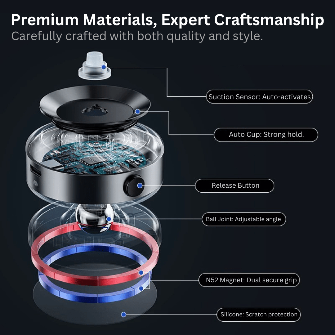 MagnaGrip Pro™ V2.0 Strong Hold, Simplified